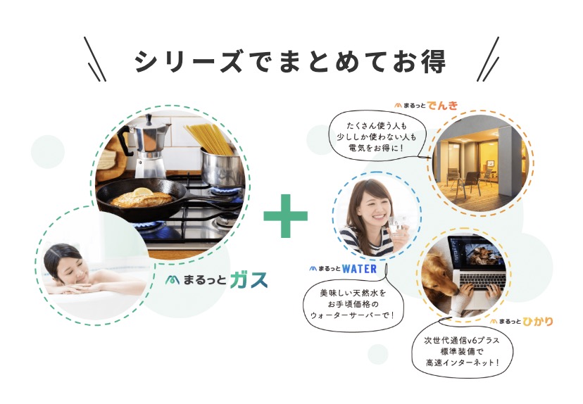 まるっとガス
